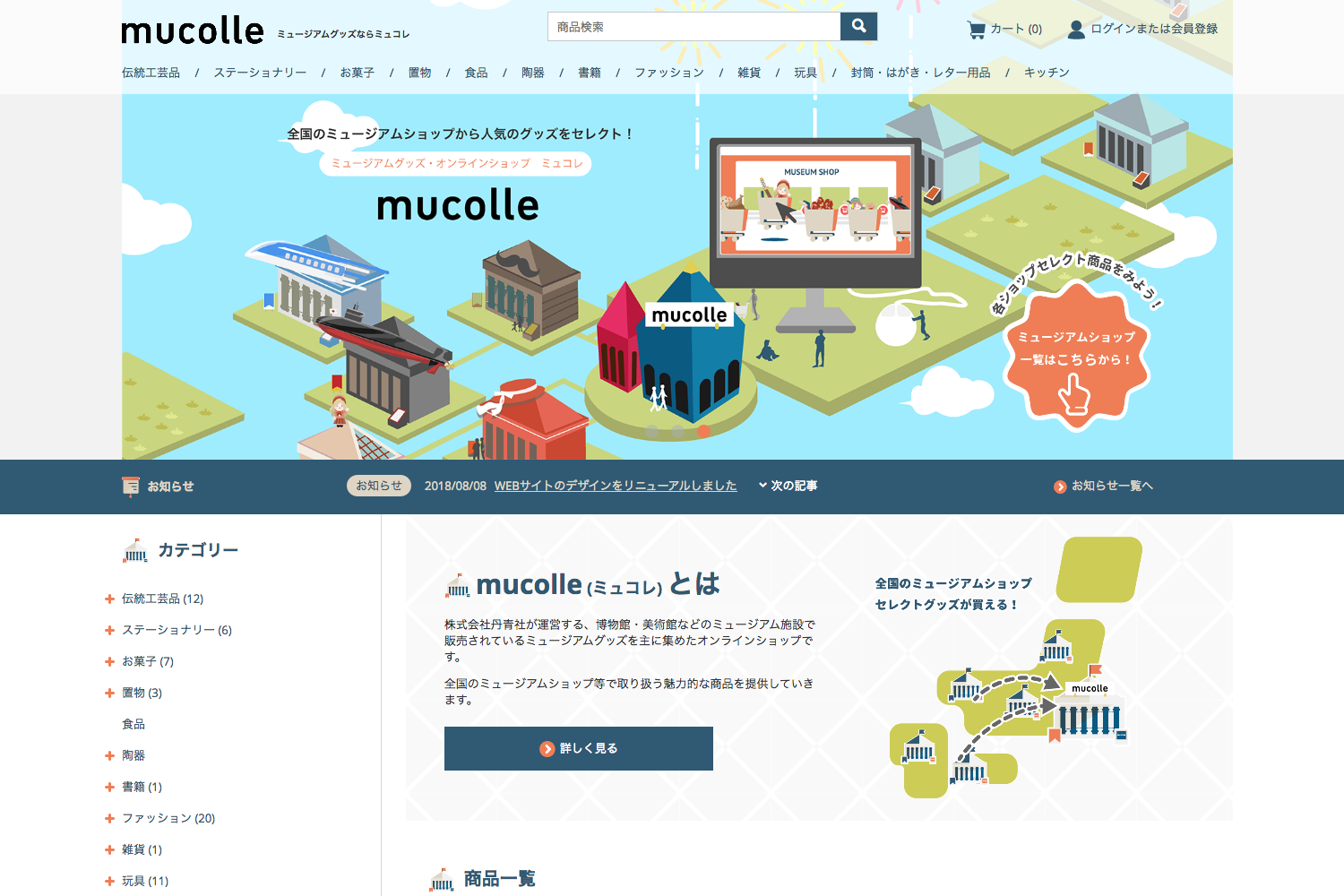 mucolle